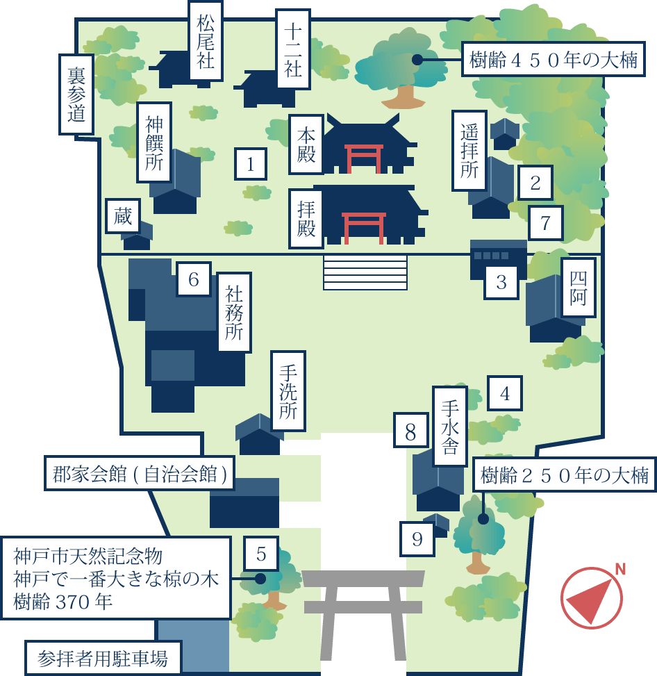 弓弦羽神社 境内地図